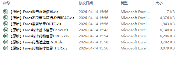 FAERS细分数据文件展示