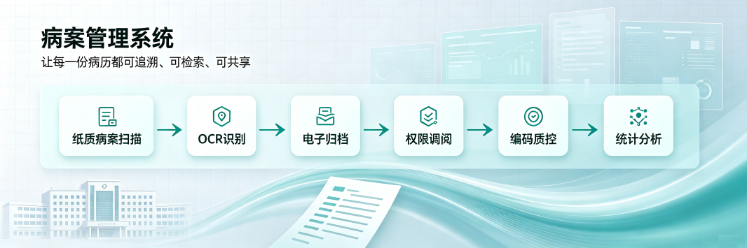 病案管理系统
