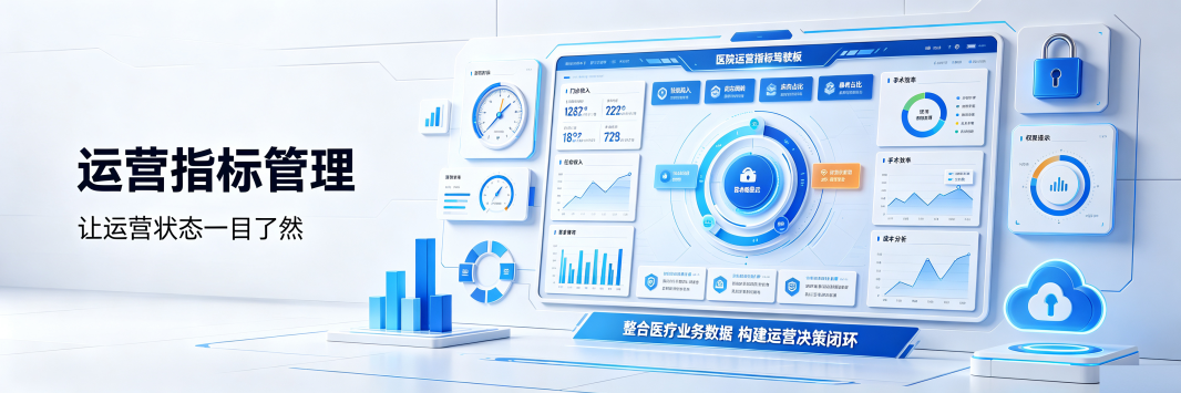 运营指标管理系统